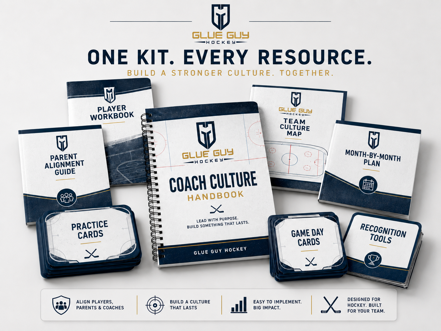 Glue Guy Hockey Custom Culture Kit contents: Coach Culture Handbook, Player Workbook, Parent Alignment Guide, Team Culture Map, Month-by-Month Plan, Practice Cards, Game Day Cards, and Recognition Tools.